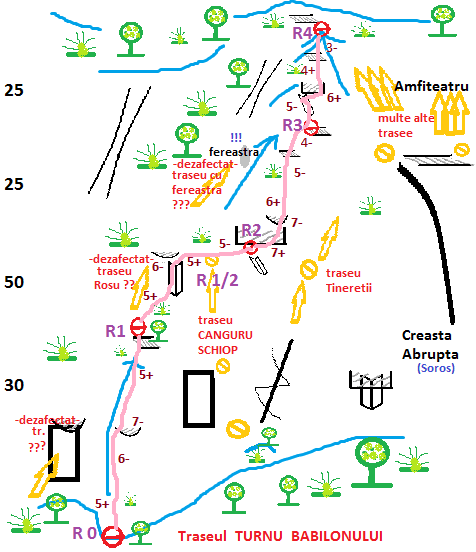 Sursă: topo-vadu-crisului.cassiomontana.org