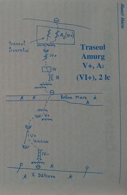 Sursă: Marian Anghel