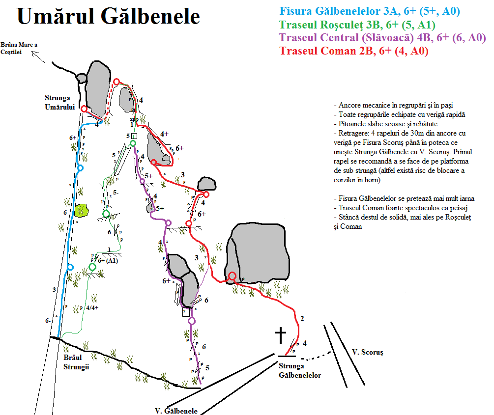 Sursa: climbromania.com
