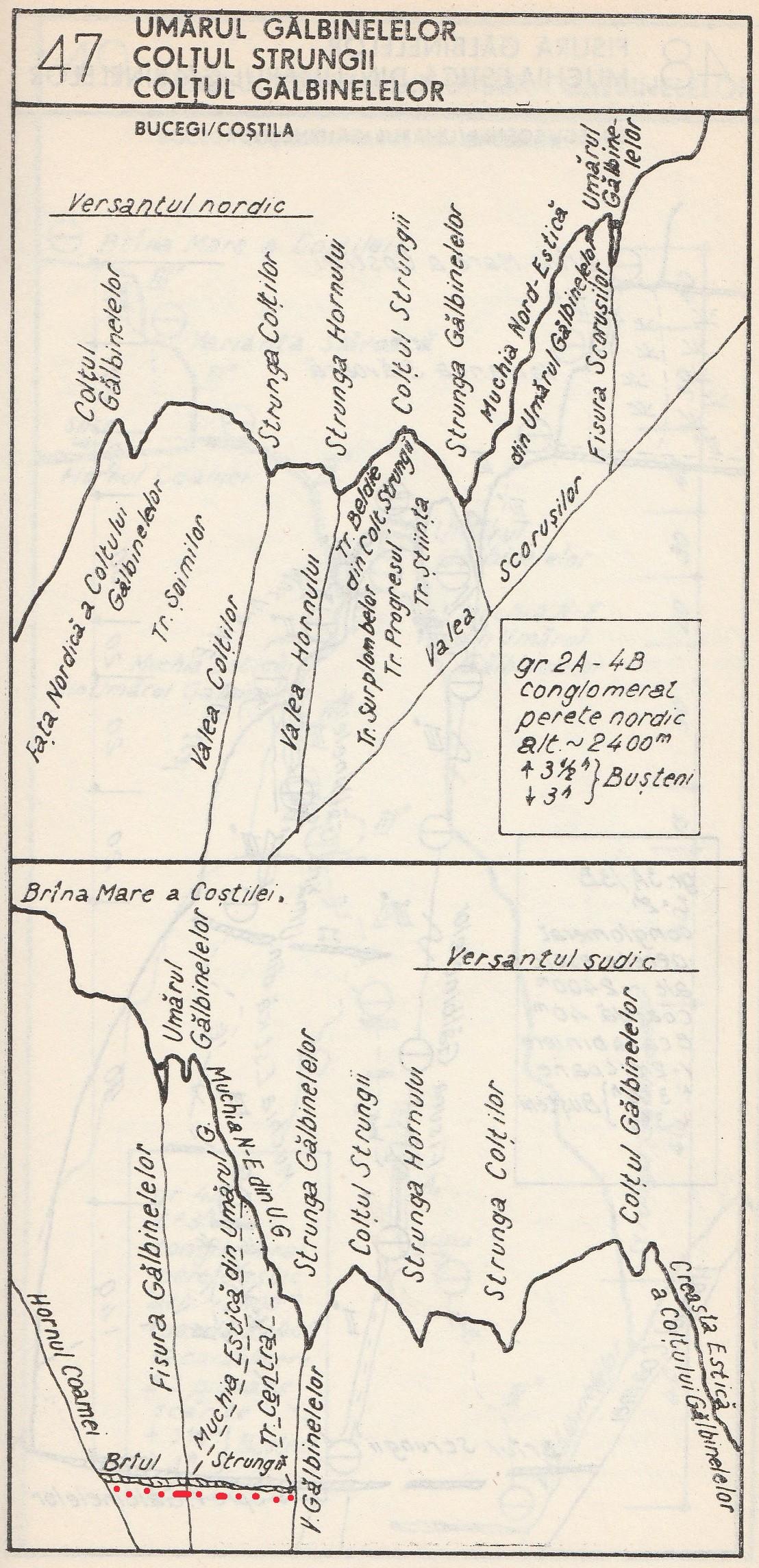 Sursa: Walter Kargel