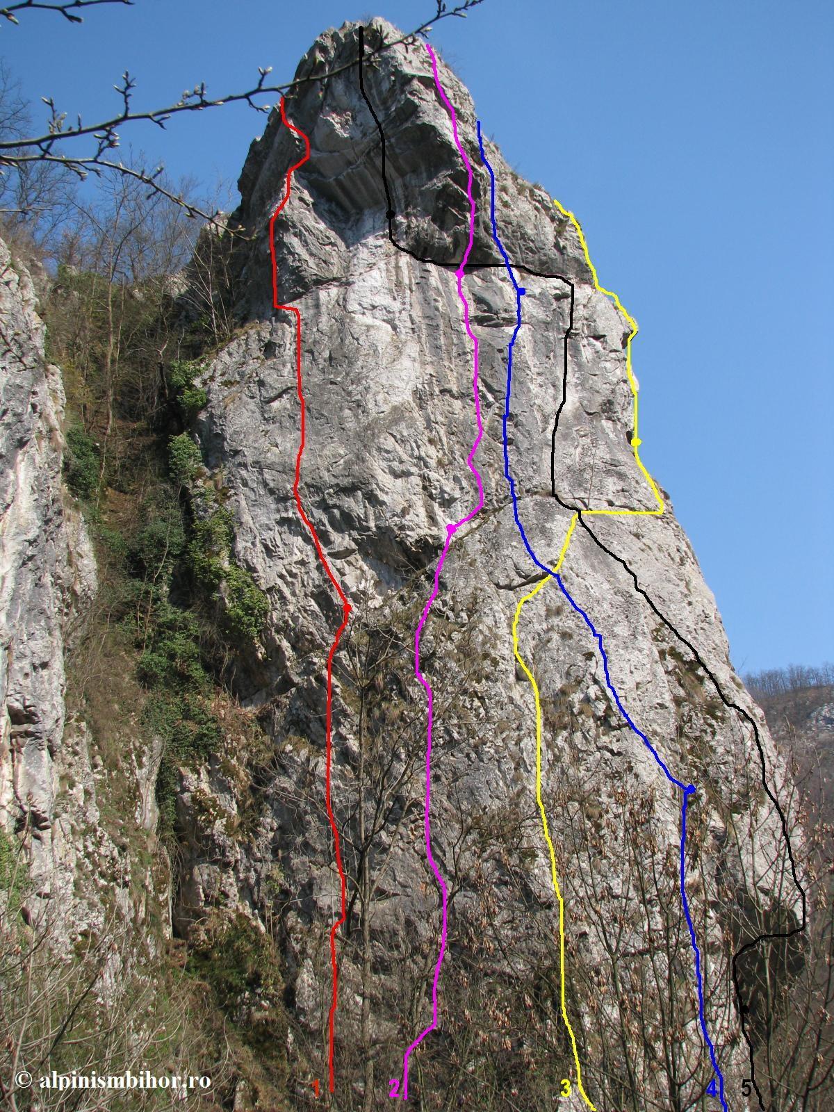 Sursă: alpinismbihor.ro