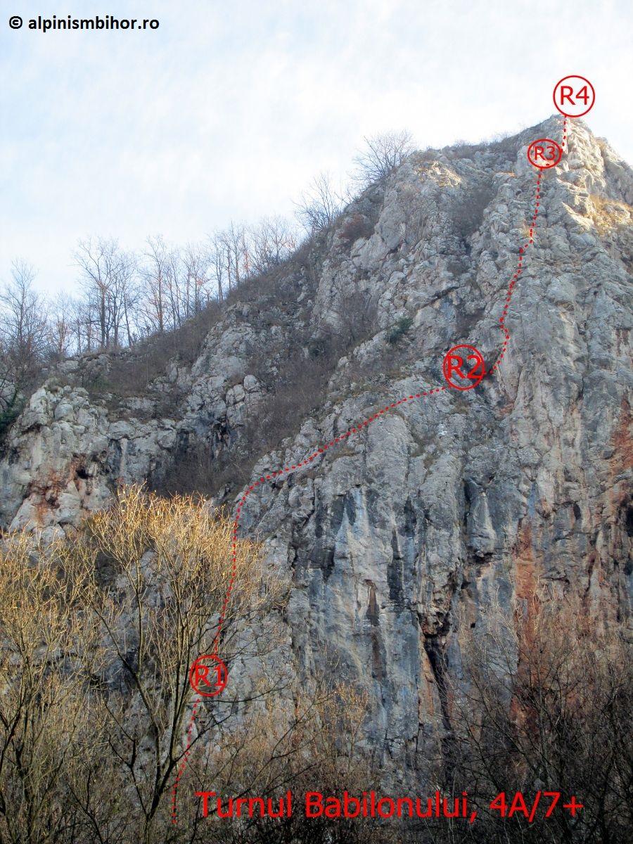 Sursă: alpinismbihor.ro