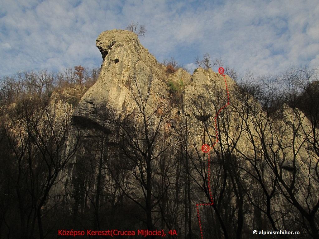 Sursă: alpinismbihor.ro