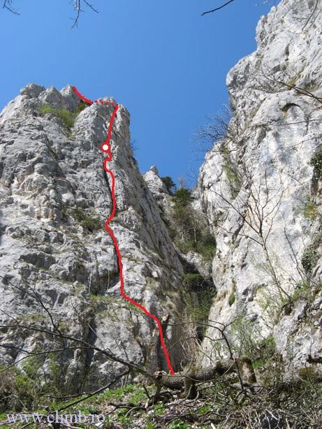 Sursă: climb.ro