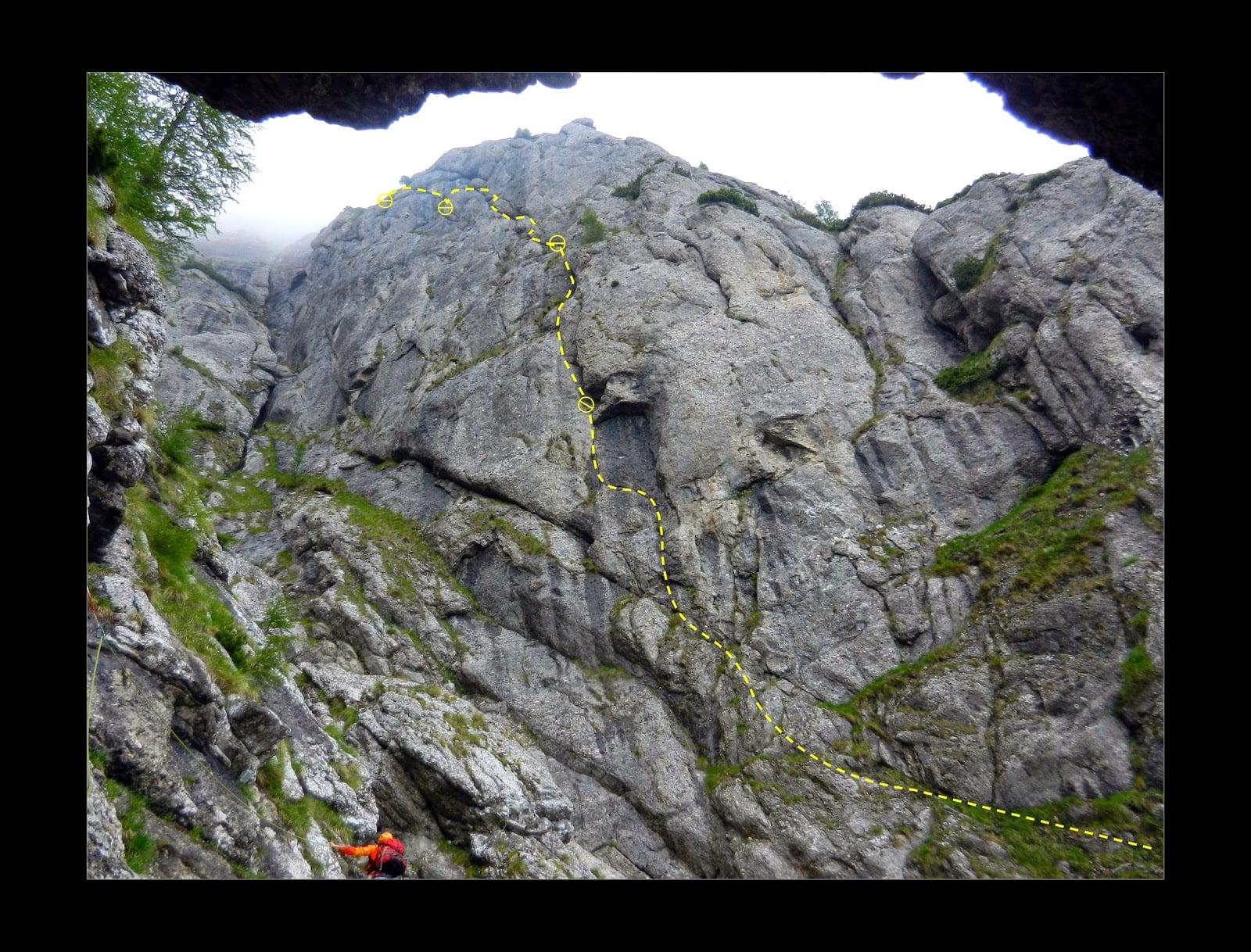 Traseul Balcoanelor, Sursă: Cristi Popescu