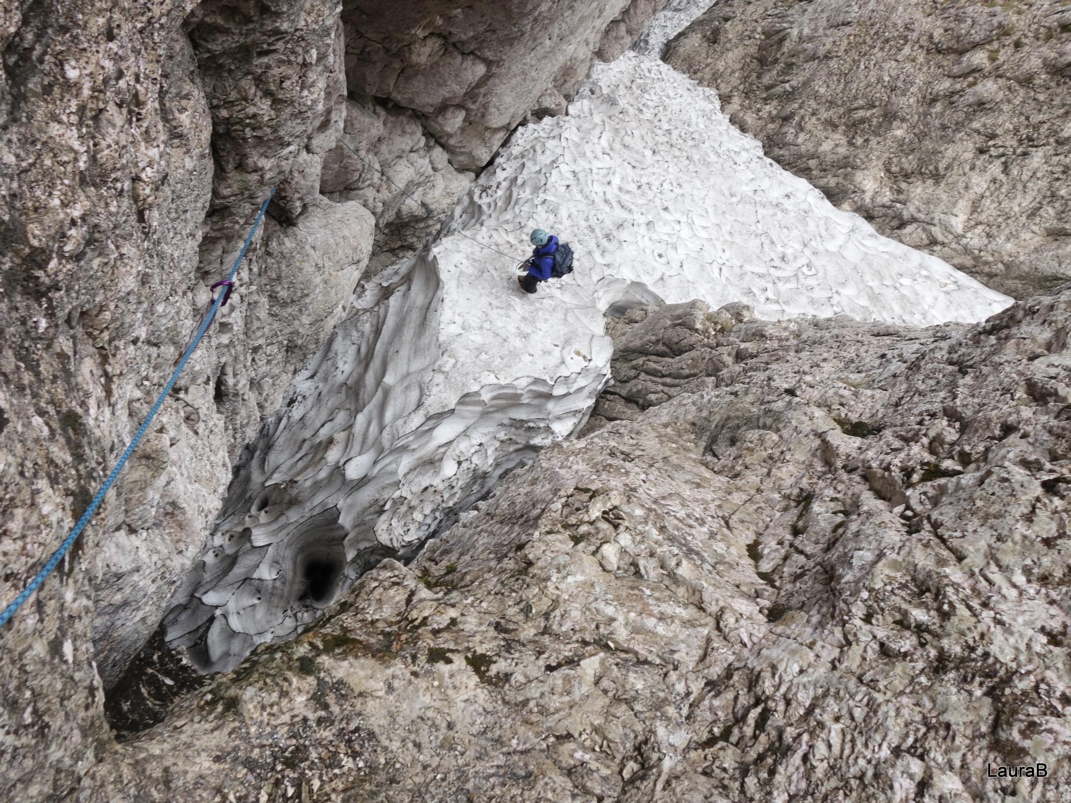 Deasupra săritorii mari. Sursă: LauraB